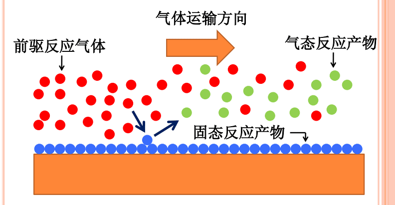 第三代宽禁带半导体_金刚砂粉_碳化硅粉